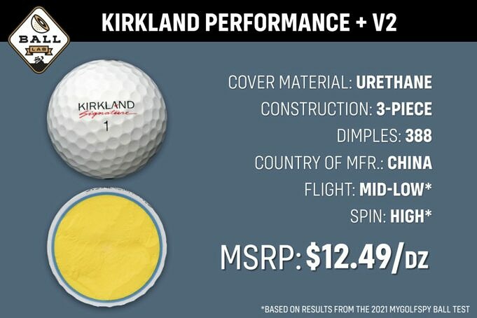 Kirkland Signature Golfball Bewertung 2022